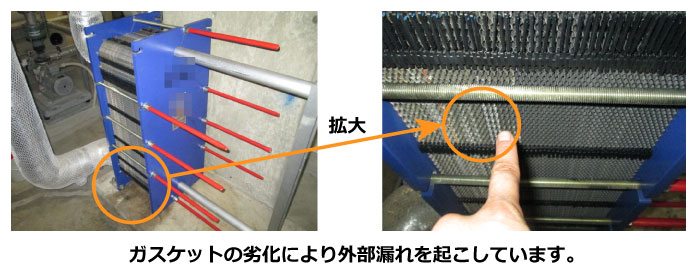 ガスケット劣化